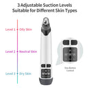 blackhead extraction devices