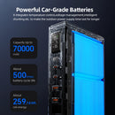 Bateria Externa Portátil MOVESPEED de 140W e 70000mAh com Carregamento Rápido PD3.1 para Laptop, Camping e Atividades ao Ar Livre.